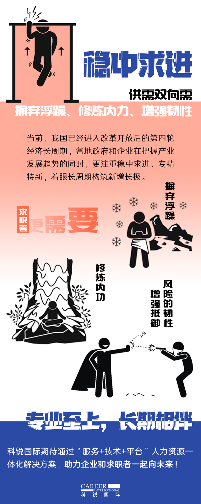 PA真人国际国际《2022人才市场洞察及薪酬指南》核心发现
